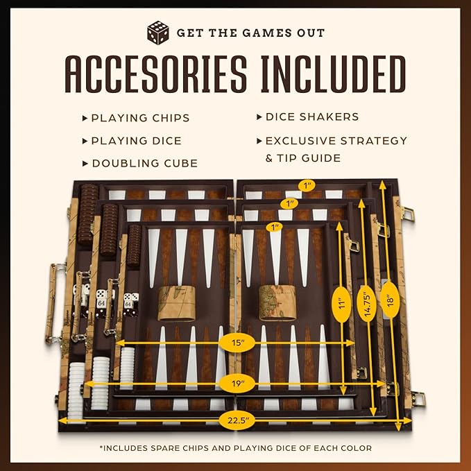 Get The Games Out Top Backgammon Set - Classic Board Game Case - Best Strategy & Tip Guide - Available in Small, Medium and Large Sizes (Map, Medium)