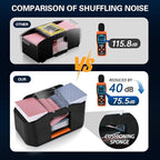 Nileole Quiet & Rechargeable 2 Decks Card Shuffler, Automatic 2000 mAh Quiet Electric Shuffler, Playing Cards, Texas Hold'em, Poker, Home Card Games, Blackjack