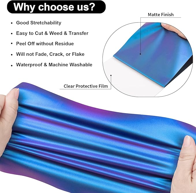 VINYL FROG Gradual Heat Transfer Vinyl Purple to Blue Chameleon Vinyl 12" x5ft with Iron and Heat Press Gradient Change Color HTV for T-Shirt and Garment