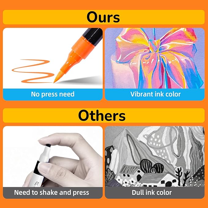Acrylic Markers, 60 Dual-Tip Paint Pens for Rock Painting, Colouring Books, Mugs, Canvas Shoes, Metal, Scrapbooking - Quick Dry, Brush & Fine, Drawing Markers, Classrooms Must Have