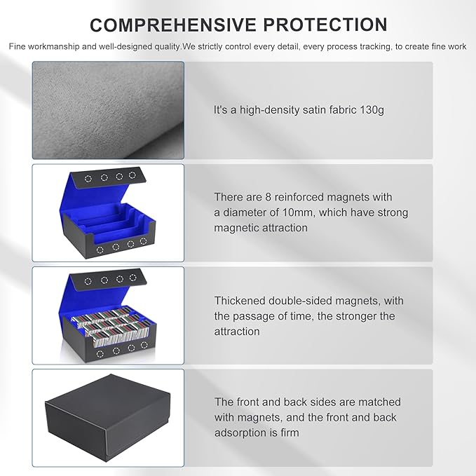 Card Storage Box for Trading Cards，2400+ Leather Magnetic Closure Commander Storage Box,Protectors Fit for YuGiOh, MTG and Sport Cards (Black, blue, 2400+)