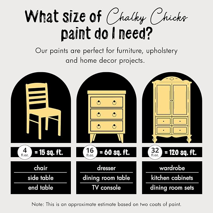 Chalky Chicks All-in-One Chalk Paint for Furniture or Cabinet - 16 Fl Oz - Matte Finish Tuscany (Yellow) for Metal, Wood Furniture Paint - No Sanding All-in-One for Home Decor & Crafts, USA Made