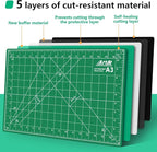 ArtAt Self Healing Cutting Mat: 12inch x 18inch Double Sided 5-Ply Fabric Cutting Mat for Sewing, Quilting & Arts & Crafts - Gridded Rotary Cutting Board Mat in Green/Black.