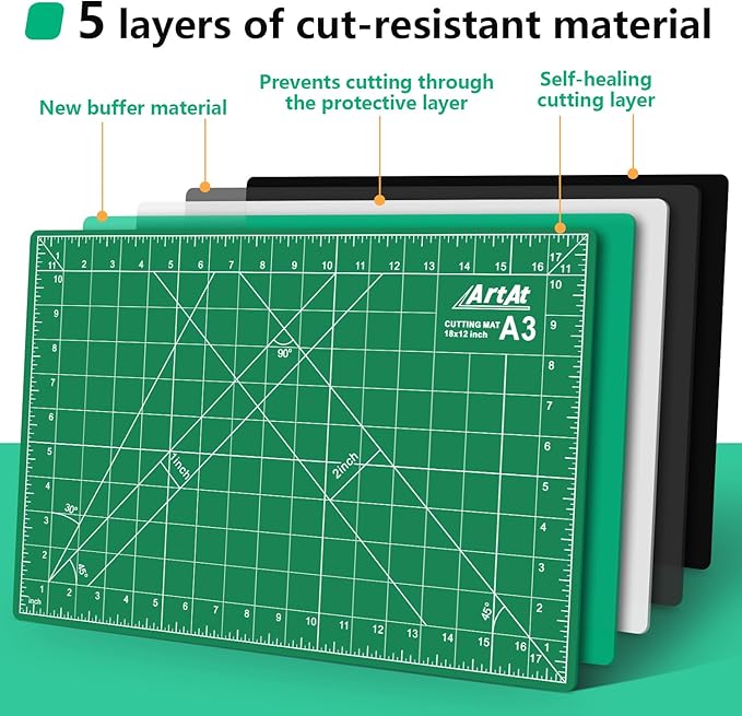 ArtAt Self Healing Cutting Mat: 12inch x 18inch Double Sided 5-Ply Fabric Cutting Mat for Sewing, Quilting & Arts & Crafts - Gridded Rotary Cutting Board Mat in Green/Black.
