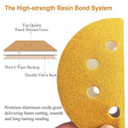 5-Inch 8-Hole Hook and Loop Sanding Discs 400-Grit Random Orbit Sandpaper, 50-Pack