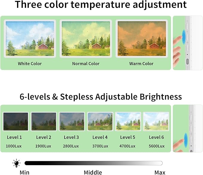 Phylosal Rechargeable A3 LED Light Pad for Diamond Painting, Ultra-Thin Magnetic Tracing Light Box for Drawing, Diamond Art Light Board with Side Button, Super Bright Light Table for Sketching (White)