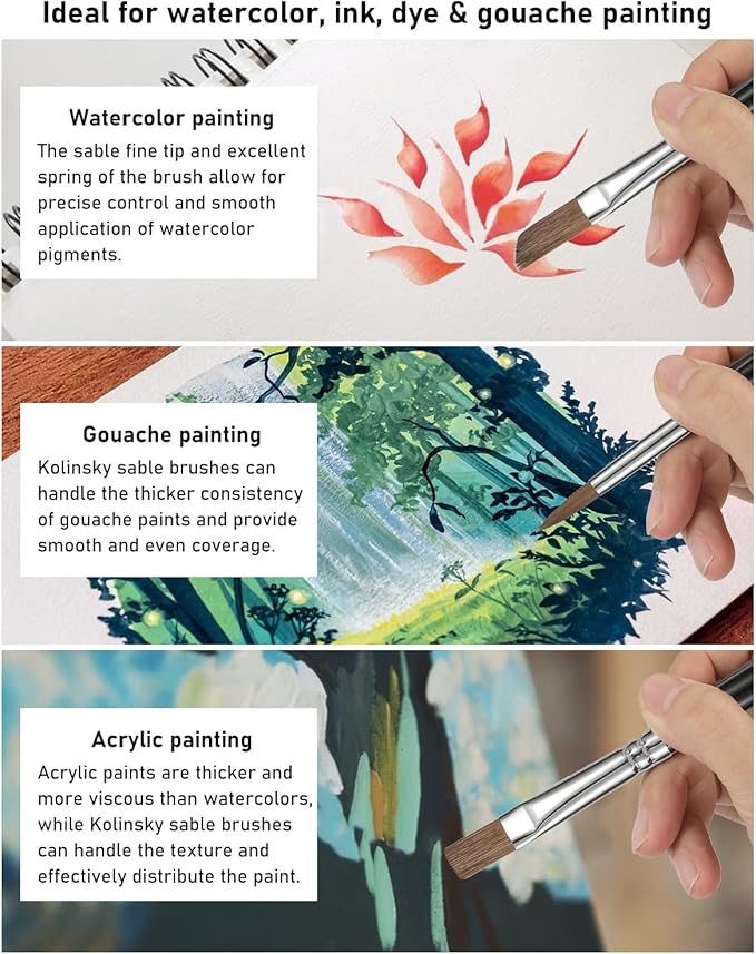 Nicpro Kolinsky Sable Watercolor Brushes, 10PCS Professional Sable Paint Brush Set with Nylon Holder for Watercolor Acrylic Gouache Inks Painting with Flat, Round Pointed, Cat's Tongue Oval Wash