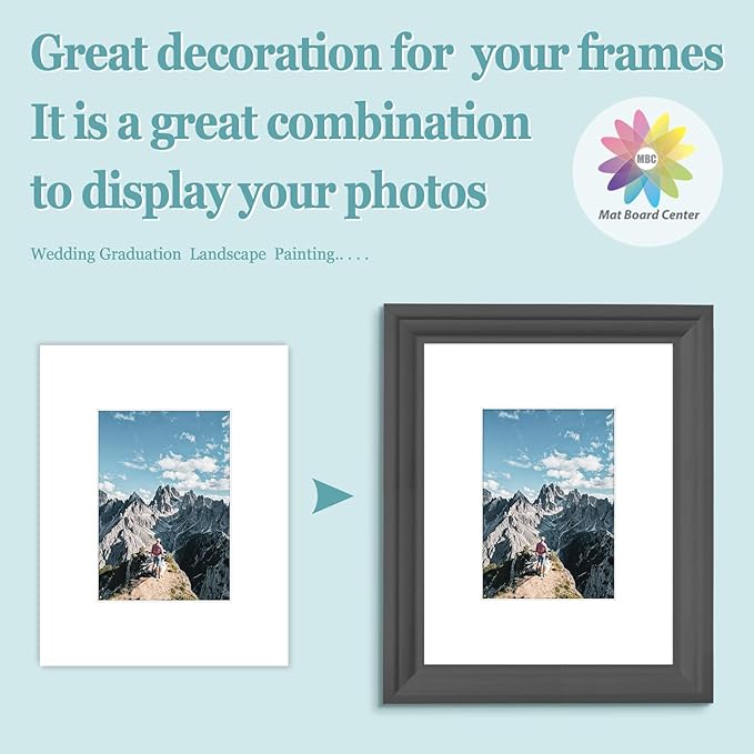 MBC Mat Board Center, 5 Pack 8.5X11 for 5X7 White Picture Mats Frame Mattes, Bevel Cut, Acid Free, 4-Ply Thickness