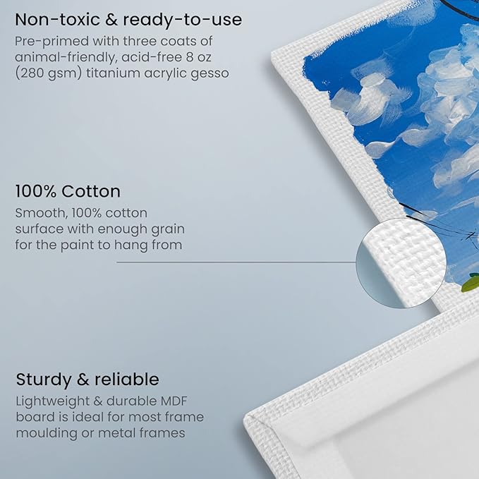 ARTEZA Canvas Boards for Painting, 6 x 6, 8 x 8, 10 x 10, 12 x 12 Inches, Multipack of 28, Blank White Canvas for Acrylic, Oil and Gouache Painting