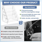 2 Pack Upgraded 5 Tier Acrylic Card Display Stand, Clear Display for Greeting Cards, Sports Cards, Postcards, Stickers & Brochures, Easy Snap-On, Increased Height & Thickness for Better Presentation