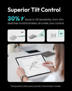 Metapen Pencil A8 for Apple iPad 2018-2025, (2X Faster Charge), Tilt Sensitivity, Pixel Precision, Stylus Pen for iPad 11/10/9/8/7/6th Gen, Pro 12.9/11/13-inch M4, Air 3/4/5/M2/M3, Mini 5/6th, White