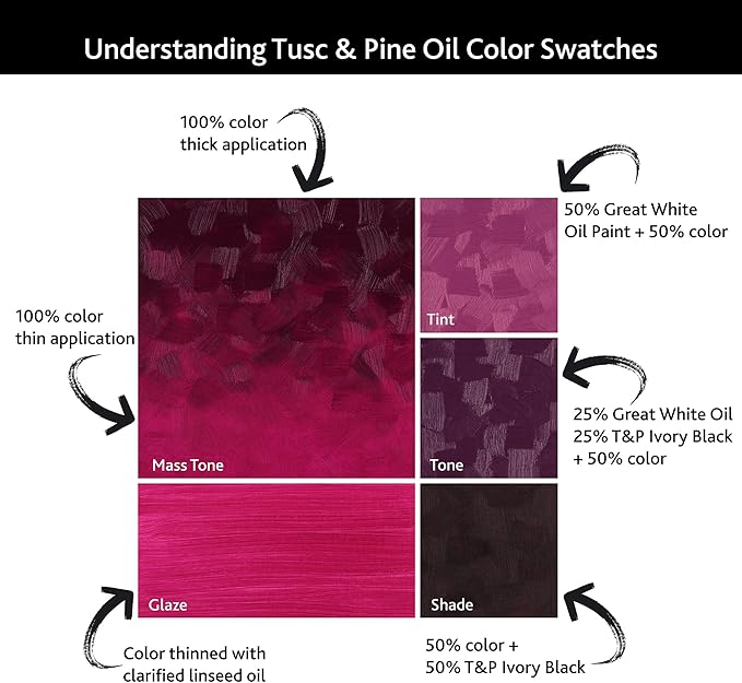 Tusc & Pine Artist Oil Paint - Nocturne Mauve, 150 ml, Non-Yellowing, Rich & Creamy Consistency, Maximum Pigment Load, Small Batch Milled Oil Paints Made in the USA for Professional Artists