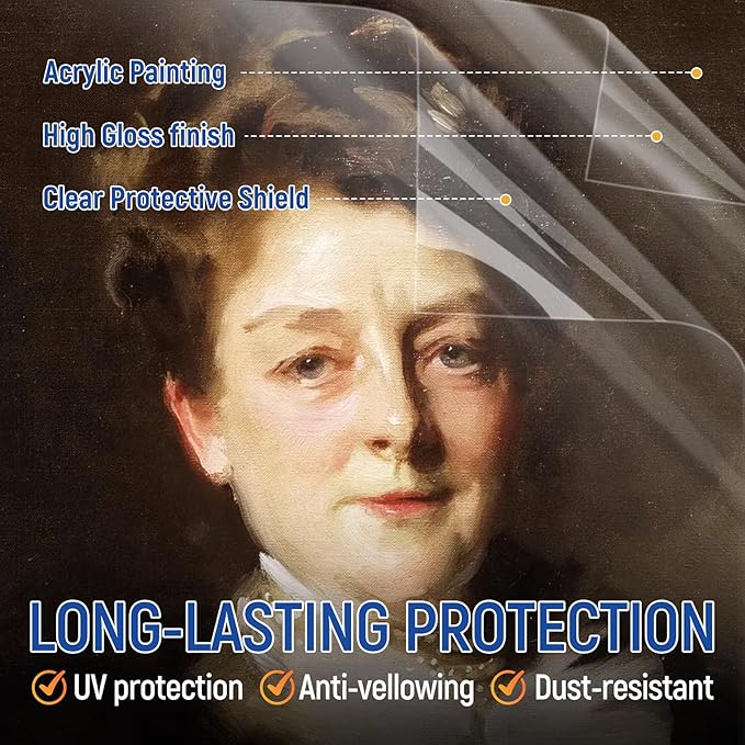 Gloss Varnish for Acrylic Painting, Artist's Acrylic Varnish Kit, Non-Yellowing, Non-Toxic, Anti-Crazing, High Gloss Finish for Artwork, Acrylics Paint, Suitable for Pro Artists, Hobby Painter