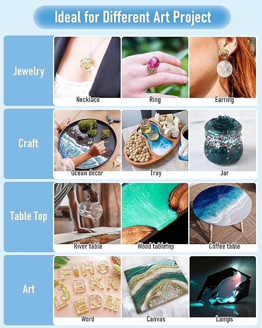 Nicpro UV Resin, 8000g Large Crystal Clear Cure Kit, No Mixing & Quick Curing Transparent Solar Activated Glue for Jewelry Making, Epoxy Resin Molds, Coating and Casting