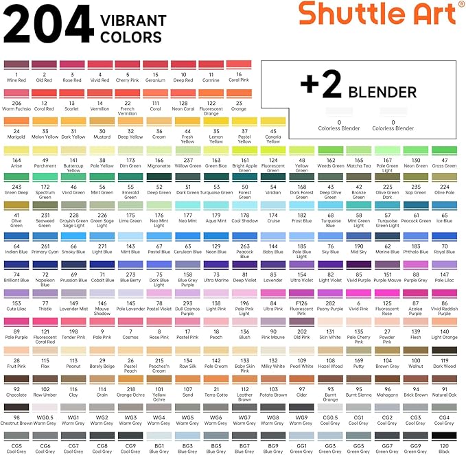 Shuttle Art 206 Colors Alcohol Markers, 204 Colors Dual Tip Art Marker Set Plus 2 Colorless Blender, Micro-tip Pens, White Highlighter Pens, Marker Bag Perfect for Students Adults Coloring