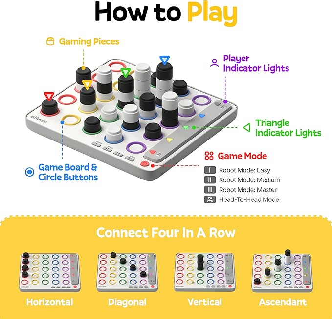 GiiKER Smart Four, 3D AI-Powered 4 in a Row Game, Strategy Board Games with Integrated Referee for 1-2 Players, Travel Games for Ages 6-12 and up, Birthday Gift for Kids Family Game Night
