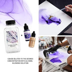 Alcohol Ink Set - 34 Color Variations - Set #12-4 Alcohol Inks x 0.51 fl oz (15 ml)