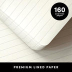 PAPERAGE Lined Spiral Journal Notebook, (Blush, Mustard Yellow, Turquoise), 3 Pack, 160 Pages, Medium 5.5 inches x 8 inches - 100 GSM Thick Paper, Hardcover, Double-Wire Spiral Journal & Notebook