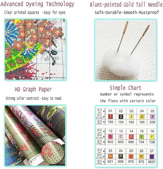 DMCVIVR Stamped Cross Stitch Kits for Adults Beginners Embroidery Kits 11CT Needlepoint Kits Cross Stitch Patterns Embroidery Patterns& Eagle National Flag 18x18 inch