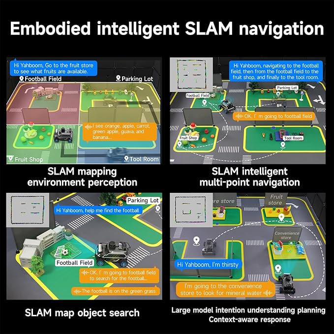 Yahboom Raspberry Pi 5 8GB for AI Robot Car,Supports RVIZ Simulation ROS2,TOF Lidar,SLAM Mapping Navigation, Tracking and Obstacle Avoidance(Superior Ver Without Pi5)