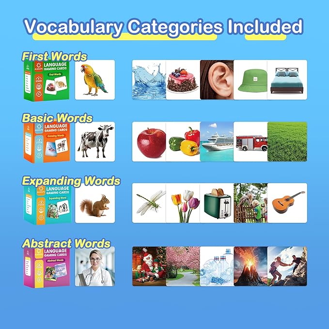 301 Noun Flash Cards for Toddlers, 4-Level Vocabulary Builder Real Life Picture Card for Speech Therapy and Toddler Learning, ABA Therapy Materials, Autism Learning Materials, ESL Teaching