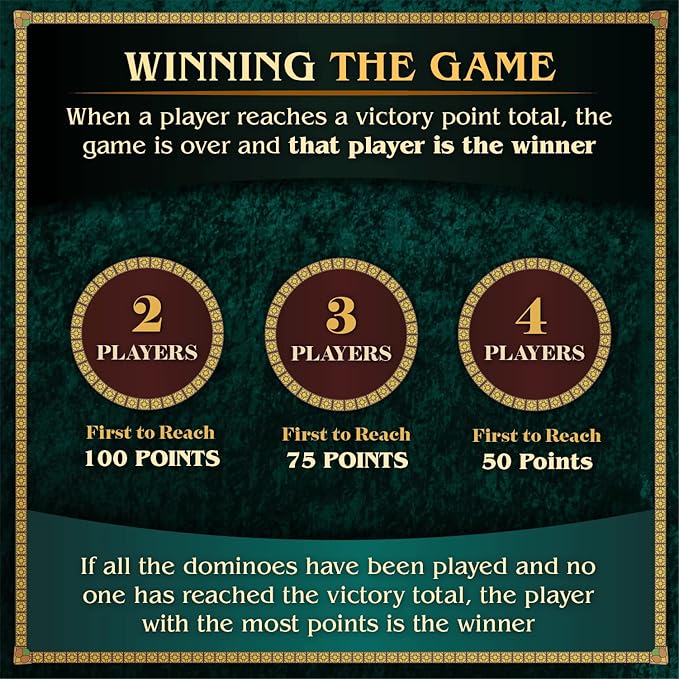 Calliope Games Double Double Dominoes - Mexican Train Domino Board Game With a Twist - Family Game For Game Night -2-4 Players