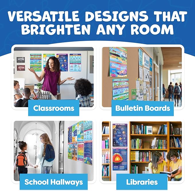 Science Posters for Classroom Middle School Elementary School - 12pc Science Classroom Decor Must Haves Posters Decorations - 17” x 11” - Scientific Method, Solar System, Matter, Animal Kingdom