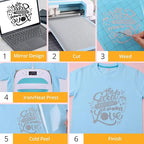 HTVRONT Black Glitter Heat Transfer Vinyl - 10" x 5FT Glitter HTV Vinyl for T-Shirts, Iron on Vinyl for All Cutter Machines