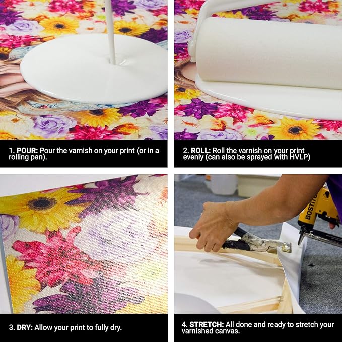 Breathing Color Timeless Archival Print Varnish - 1 Gallon Glossy Finish - Premium Quality Water-Based Canvas Coating with Fade Protection