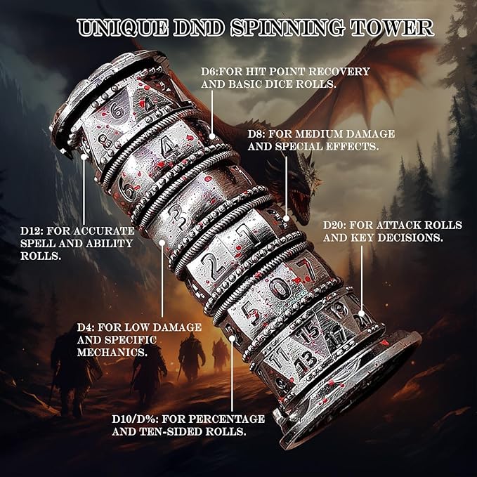 DND Dice Spinner Tower Set - Unique D4 D6 D8 D10 D10% D12 D20 All in One D&D Metal Dice - Cool Role Playing Gifts for Dungeons and Dragons TRPG MTG Games Lover Players (Tower-Bloodstained)