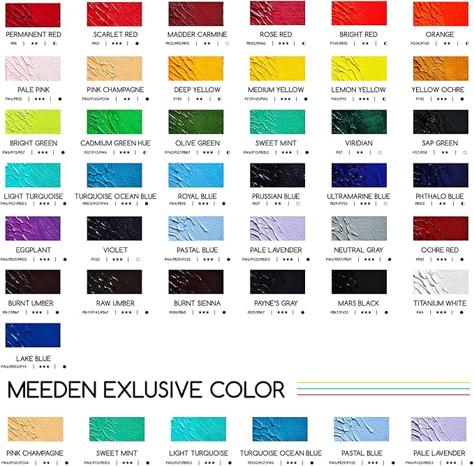 MEEDEN Artist Grade Oil Paint: Pale Pink - 170ml/5.7oz Tube - Professional Art Paints for Canvas Painting