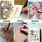 80 Colors Alcohol Markers Set, Dual Tips Blender Art Markers for Drawing Sketching Coloring Artist Pens and Underlining, Professional Permanent Sketch Marker for Kids Adult Coloring