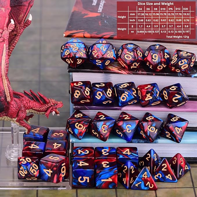 Extended Dice RPG Set 15 x 31 Polyhedral Dice (465 Piece) for DND 5e Tabletop Adventure Games (15 Colors - Classic)