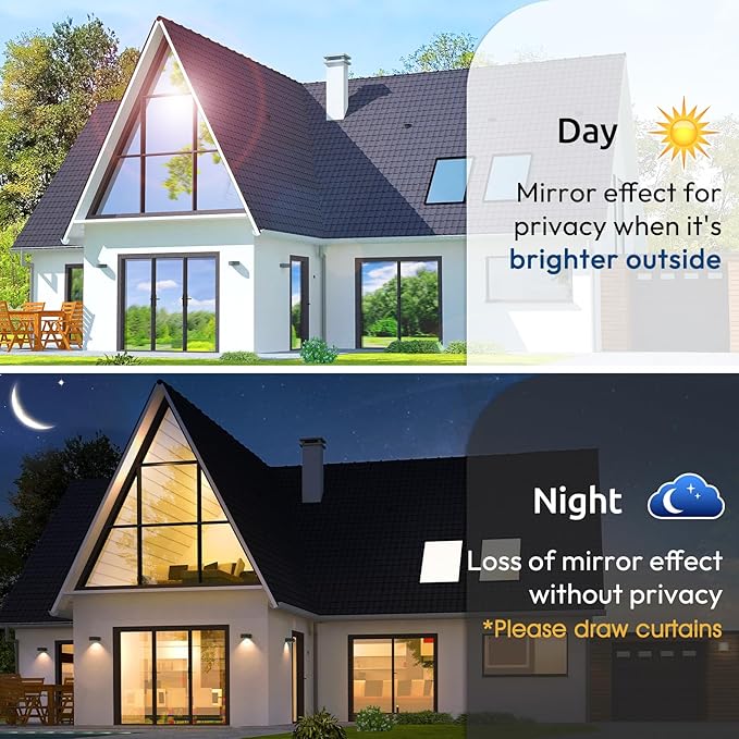 rabbitgoo Window Privacy Film One Way Window Tint for Home, Removable Reflective Heat Sun Blocking Anti UV Glass Door Covering, Mirror Tinting Film House Office, 29.5 in X 13.1 Feet, Silver