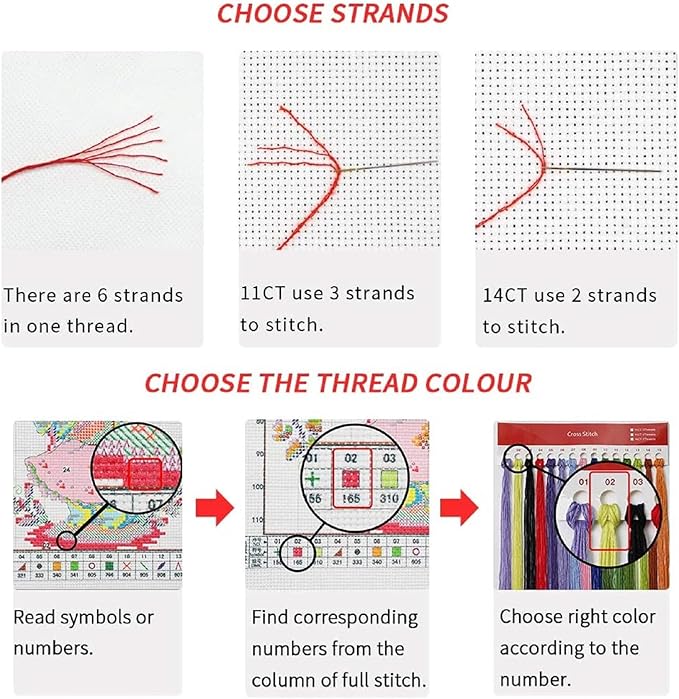 Funchey Stamped Cross Stitch Kits, DIY Cross Stitch Pattern for Adults Beginners Needlepoint Kits Embroidery Kit Arts and Crafts 11CT-Magic Sunflower 18x18 inch