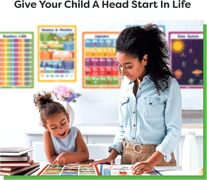 Classroom Posters - 20pcs Set 16” x 11” Educational Posters For Toddlers 1-3 - Classroom Decor - Elementary Preschool Kindergarten Classroom Must Haves Supplies - Preschool Learning Activities