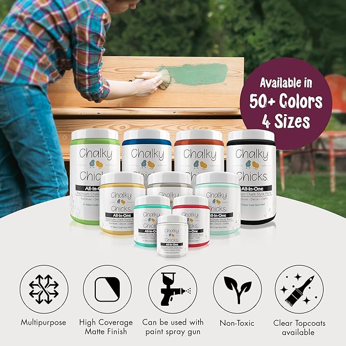 Chalky Chicks All-in-One Chalk Paint for Furniture or Cabinet - 4 Fl Oz - Matte Finish Logan Berry (Plum) for Metal, Wood Furniture Paint - No Sanding All-in-One for Home Decor & Crafts, USA Made