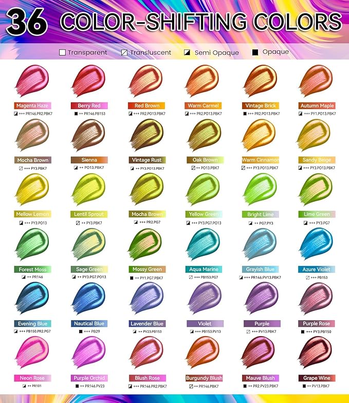 52 PCS Iridescent Acrylic Paint Set with 12 Brushes, 2 Knives & Palette, 36 Colors (2oz/60ml) Art Craft Paint for Adults Kids Artists Beginners, Halloween Pumpkin Canvas Ceramic Rock Painting Kit