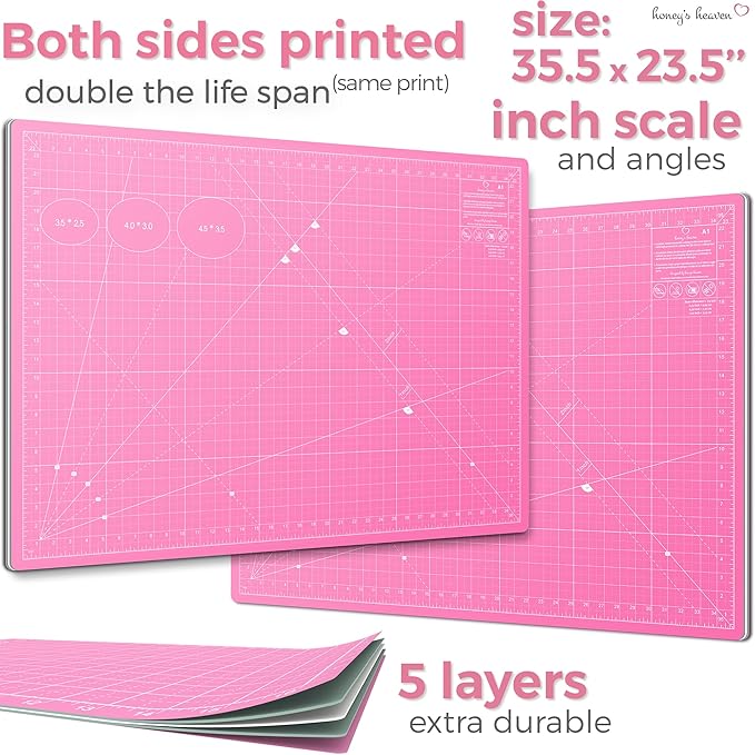 Rotary Cutter Set - Quilting Kit incl. 45mm Fabric Cutter, 5 Replacement Blades - Ideal for Crafting, Sewing, Patchworking, Crochet & Knitting (Pink, Cutting Mat Set (36" x 24"))