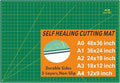 ArtAt Self Healing Cutting Mat: 24 x 36 inch Green Large 5-Ply Double-Sided Durable Non-Slip PVC Cutting Mat for Sewing Quilting Scrapbooking Art & Crafts projects…
