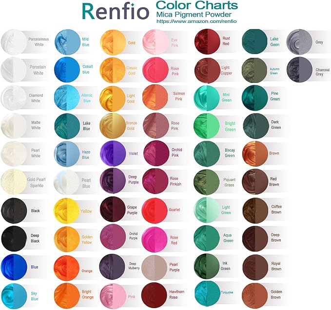 Renfio 100g Mica Powder Pigment, Metallic Natural Dye Mineral Pearl Shimmer Epoxy Resin Dye for Painting Soap Making Slime Bath Bombs 3.5 Oz - Golden Brown