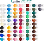 Renfio 100g Mica Powder Pigment, Metallic Natural Dye Mineral Pearl Shimmer Epoxy Resin Dye for Painting Soap Making Slime Bath Bombs 3.5 Oz - Turquoise