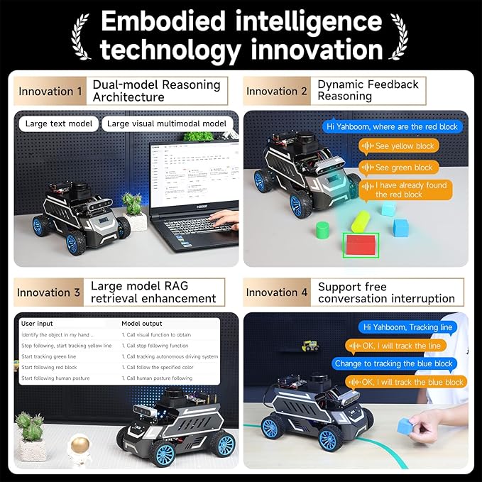 Yahboom for Jetson Orin Nano 8GB Super Ackerman Chassis, ROS2 AI Coding Robot with Large AI Model, SLAM Mapping and Autonomous Driving(Superior Ver with Orin Nano 8GB)