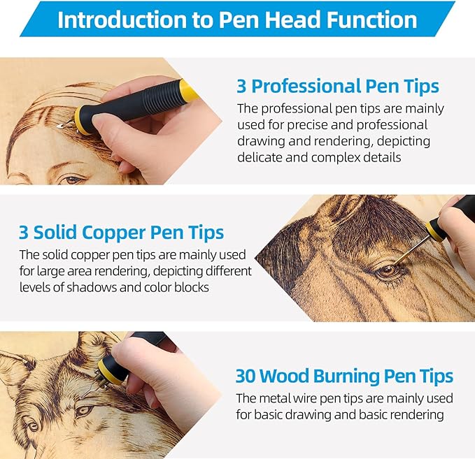 Wood Burning Tool, Wood Burner kit Pen 200~750℃, Wood Burning kit with Digital Thermometer Temperature Adjustable Temperature, 2 pyrographic Wood Burning pens, 36 Wood Burning Pen Tips