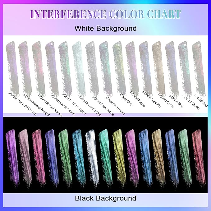 Matio Interference Mica Powder, 1.06oz/ 30g Snow White Chrome Powder, Pearlescent Effect Color Shift Pigment for Epoxy Resin, Makeup Shimmer,Nail Polish,Soap Dye,Candle Making,Paint,Slime Pigment
