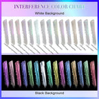 Matio Interference Mica Powder, 1.06oz/ 30g Ghost Green Chrome Powder, Pearlescent Effect Color Shift Pigment for Epoxy Resin, Makeup Shimmer, Nail Polish,Soap Dye,Candle Making,Paint
