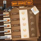 Miniature Paint Brushes with Domed Dry Brush Set for Miniature Painting, Fuumuui 14Pcs Miniature Model Paint Brush Set Dry Brush Miniatures for for Acrylic, Watercolor, Oil