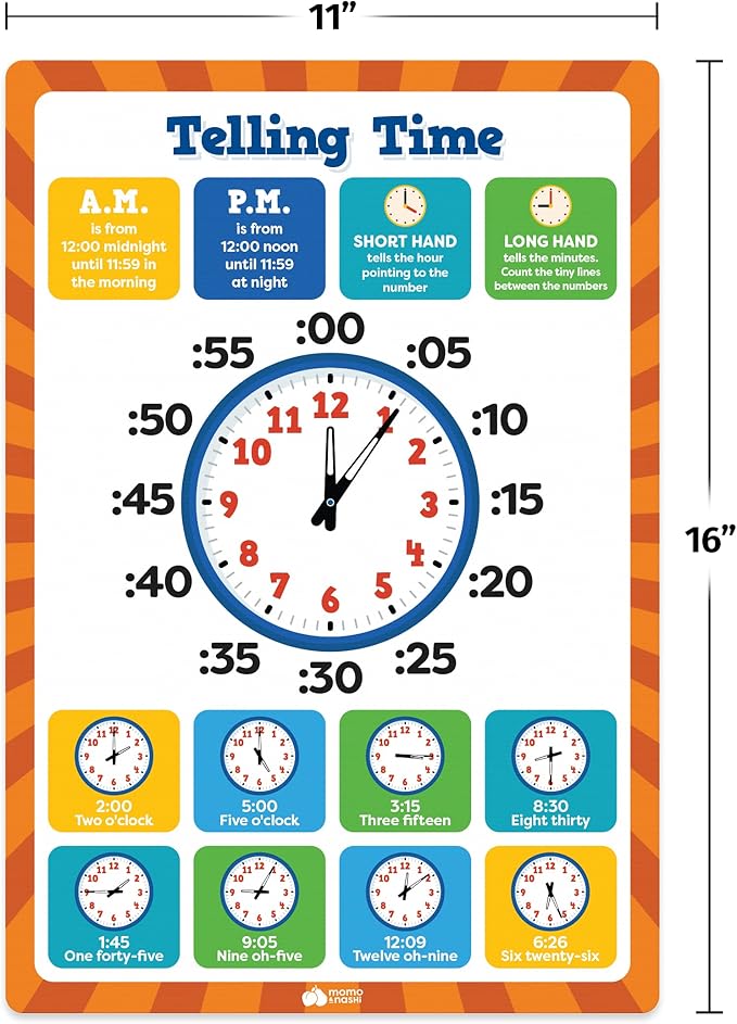 Momo & Nashi Multiplication Chart & Math Posters For Elementary School - 13pc Math Learning Posters For Kids Ages 3-5 6-10 - 16”x11” Educational Classroom Must Haves Elementary School Decor