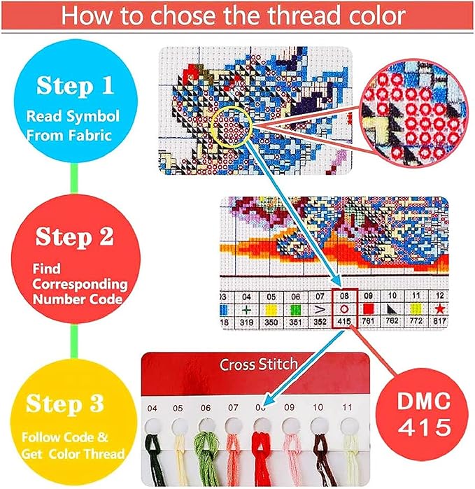 Fanxvivy Stamped Cross Stitch Kits for Adults Beginners Pillow Needlepoint Kit with Embroidery Pattern Needlework Kit Prestamped Stitches Kit 11CT Cross Stitching-Magic Mandala 18x18 inch