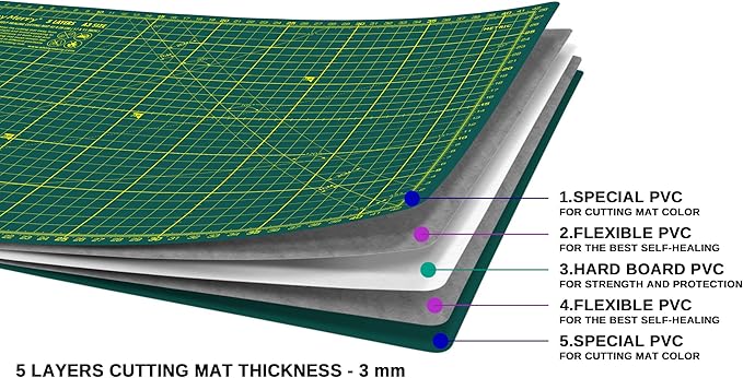 Self Healing Cutting Mat A3 12"x18" – Double Sided 5-Ply Craft Mat for Sewing, Quilting, Fabric, Scrapbooking – Green/Green